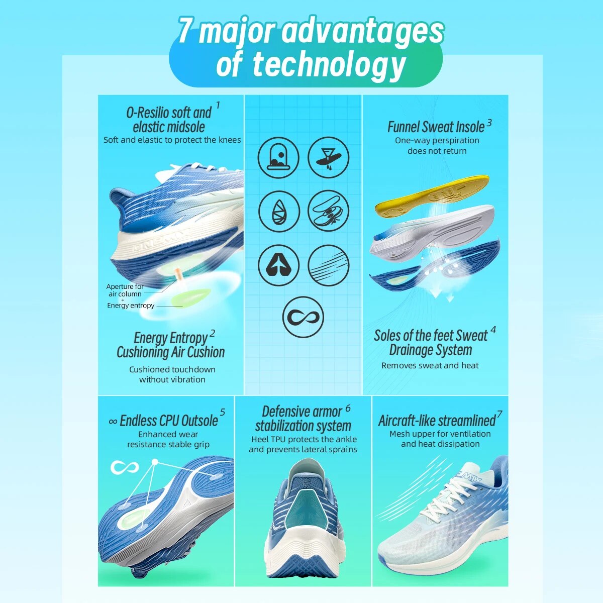 Onemix 2026 Wind Wings Breatha - đánh giá và giá Men'S Shoes Half Cut